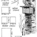 index-1