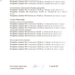 перелік тварин 001
