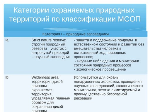 Галущенко_С.В_Страница_03