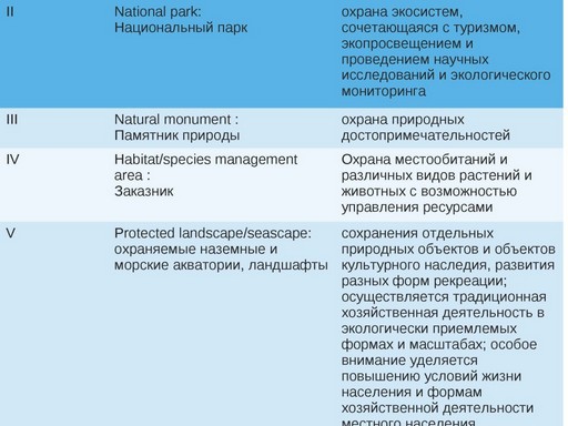 Галущенко_С.В_Страница_04