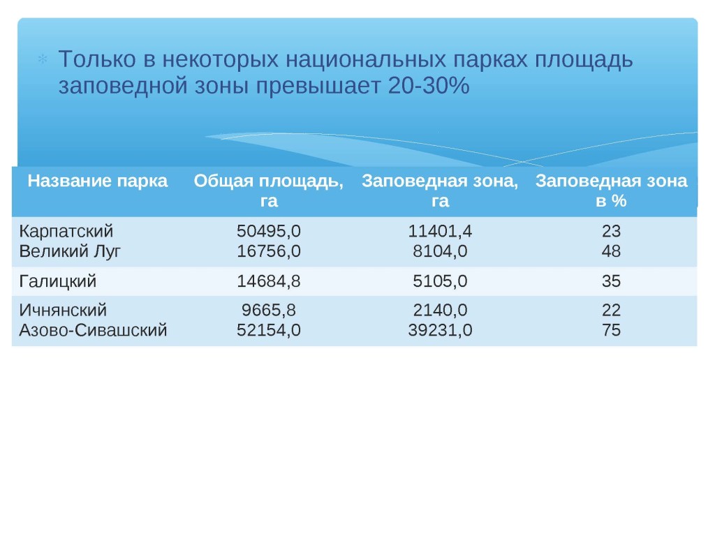 Галущенко_С.В_Страница_14