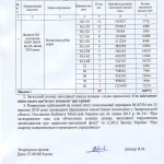 scan 3